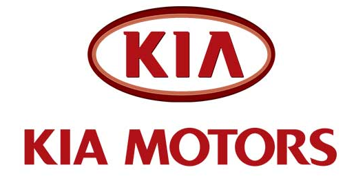 لوازم یدکی کیا